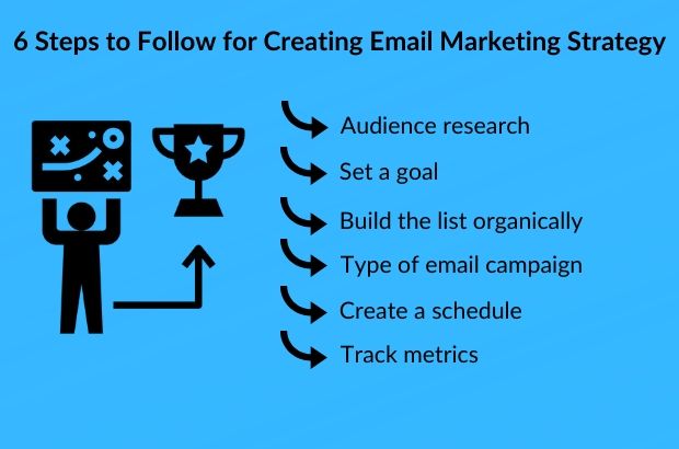 Top Email Marketing Tips for Small Businesses